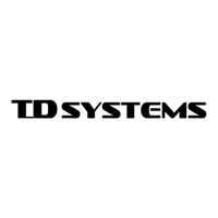 Código promocional TD Systems